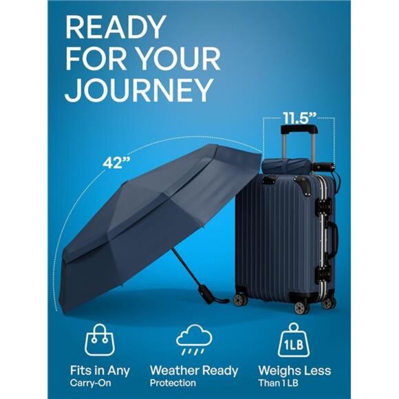 Travel Umbrella Compact Automatic Folding Lightweight Rain Windproof  Umbrella - Picture 5 of 7